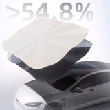 Front Sunshade for Tesla Model Y 2025 – Double-Layer UPF2000+ with Space Cooling Technology, Premium Interior Protection
